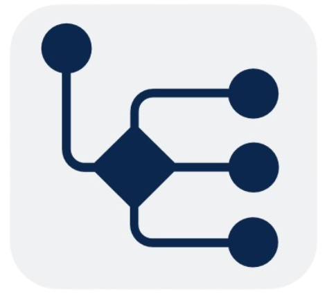 Overview of Meraki Workflows